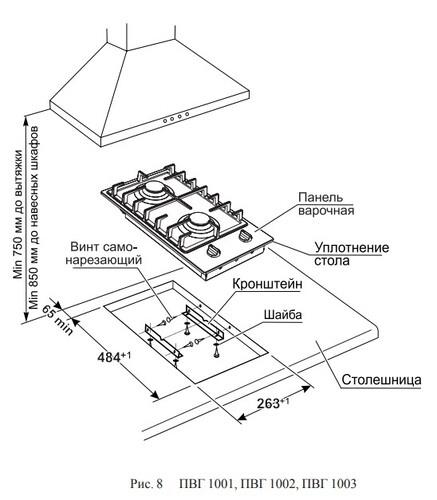 Gefest ПВГ 1002 К2