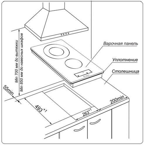 Электрическая варочная поверхность Gefest ПВЭ 4002 К5