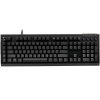 Клавиатура проводная Razer BlackWidow V4 Pro