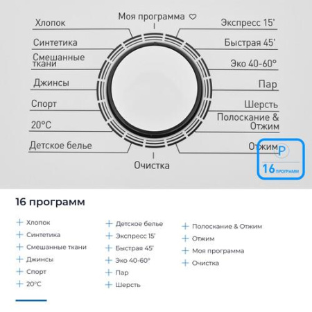 Стиральная машина ZUGEL ZWT813I белый