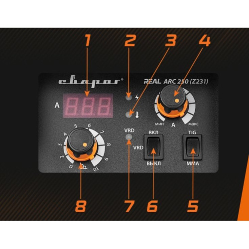 Сварочный аппарат Сварог ARC 250 REAL (Z231) 99 054