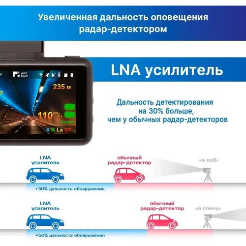 Видеорегистратор с радар-детектором TrendVision DriveCam Real 4K Signature LNA 2CH GPS ГЛОНАСС