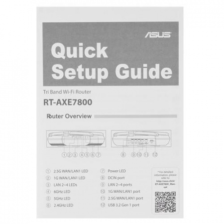 Wi-Fi роутер ASUS RT-AXE7800