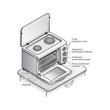 Мини-печь Gefest 420 белый эмаль