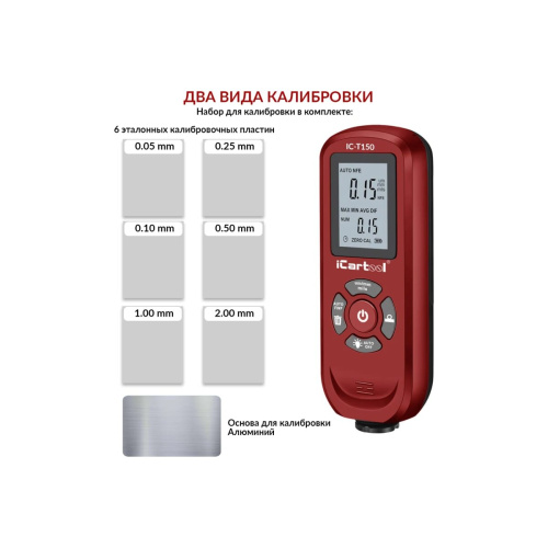 Толщиномер лакокрасочных покрытий iCarTool IC-T150 Fe/NFe