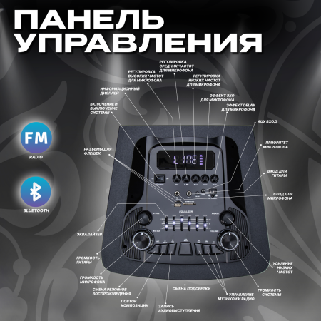 Колонка ELTRONIC 30-41 Crazy box