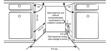 Посудомоечная машина Weissgauff DW 6025 белый