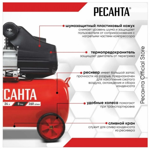 Компрессор Ресанта КП-24/260М (74/7/3)